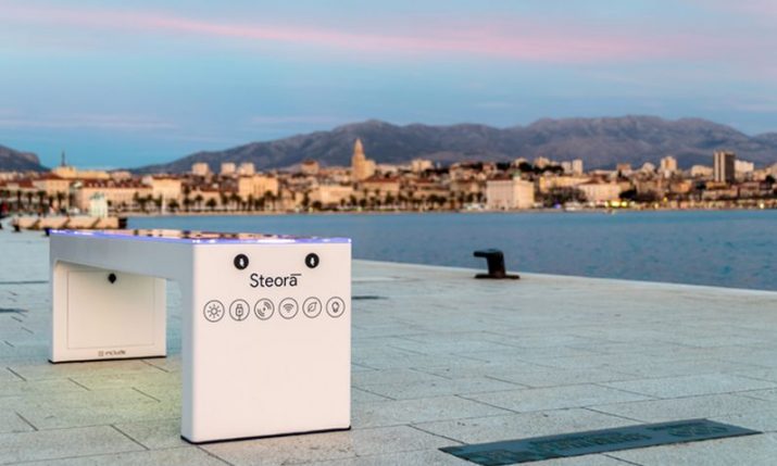 Croatian smart city company ships 2,000th product, present in over 60 countries