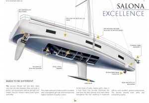 Salona shipyard Salona 46 electric sail boat