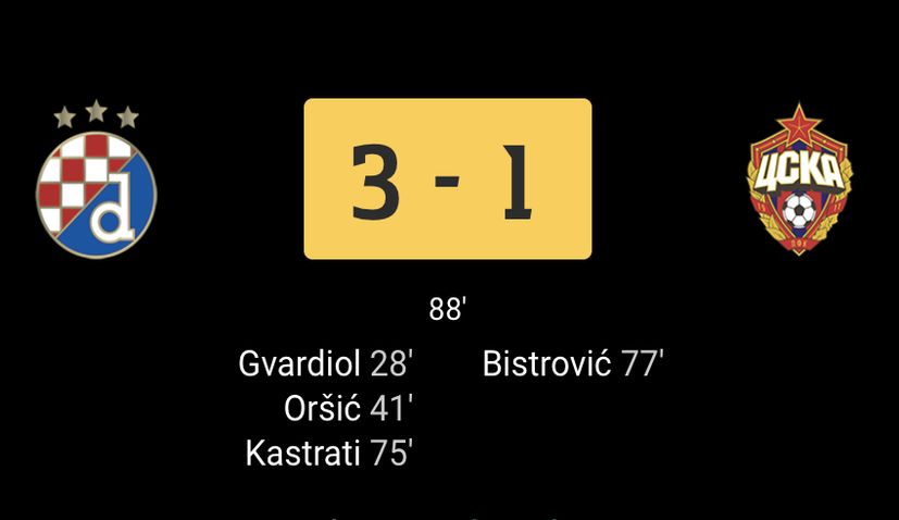 Dinamo Zagreb vs Rijeka: Score en direct, Stream et résultats H2H  2/24/2024. Avant-match Dinamo Zagreb vs Rijeka, équipe, heure de début.