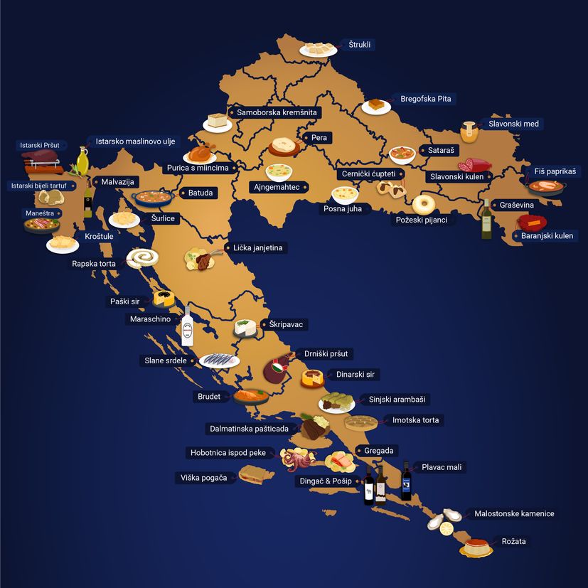 croatia food map