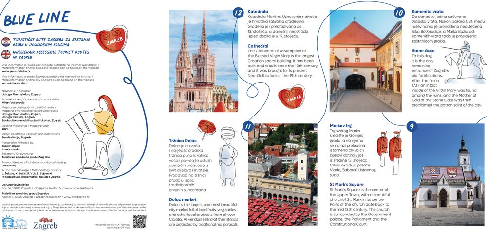 Tourist map of Zagreb for persons in wheelchairs created 