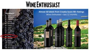 Almost 50 Croatian labels scored 90+ in Wine Enthusiast in the last 12 months 