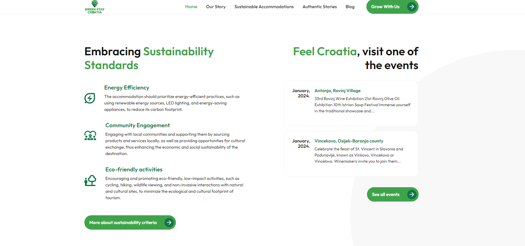 Green Stay Croatia platform launches