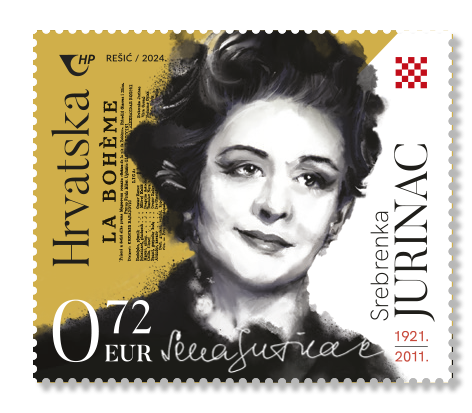 Renowned Croats on postage stamps
